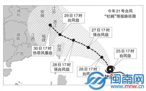 今年21号台风“杜鹃”预报路径图